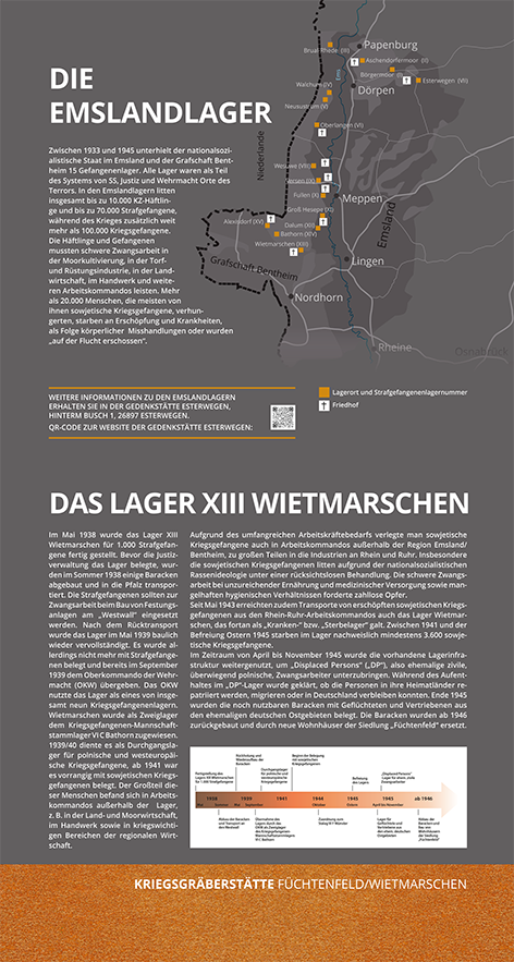 Die Fotos zeigen die Geschichts- und Erinnerungstafeln an der Kriegsgräberstätte Füchtenfeld.