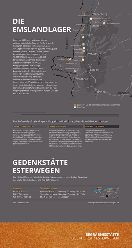 Die Fotos zeigen die Geschichts- und Erinnerungstafeln an der Begräbnisstätte Esterwegen/Friedhof Bockhorst.