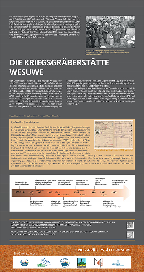 Erinnerungstafel Begräbnisstätte Wesuwe